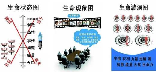 心理咨詢師職業(yè)技能證書培訓(xùn)招生簡(jiǎn)章
